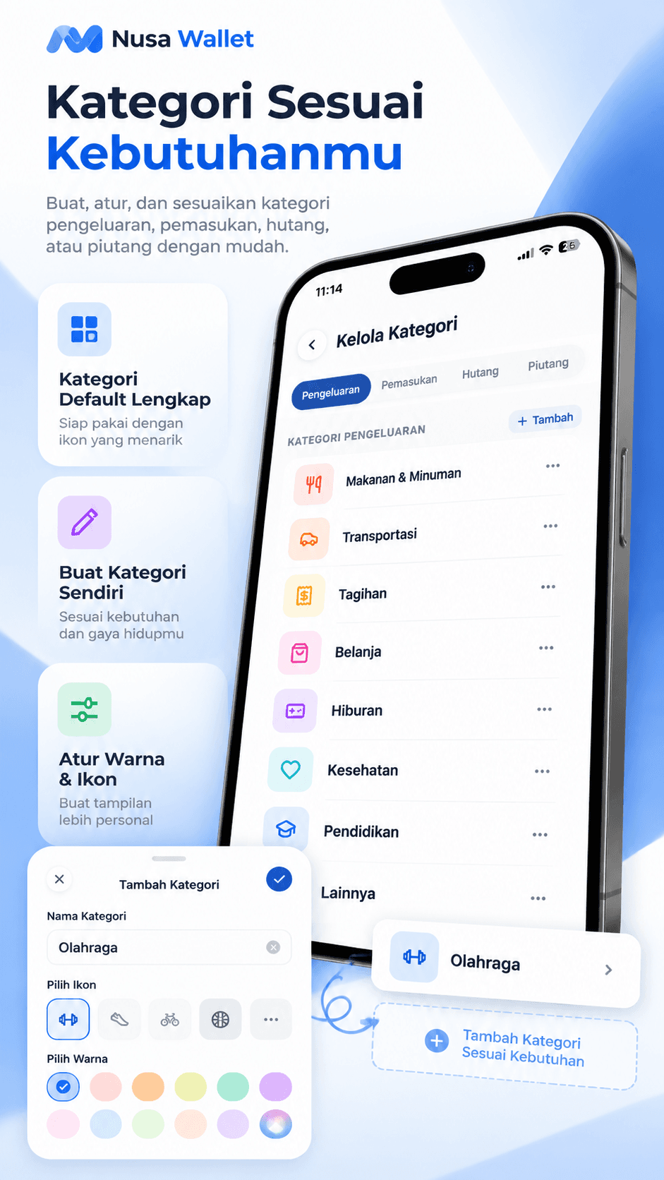 Kategori Sesuai Kebutuhanmu